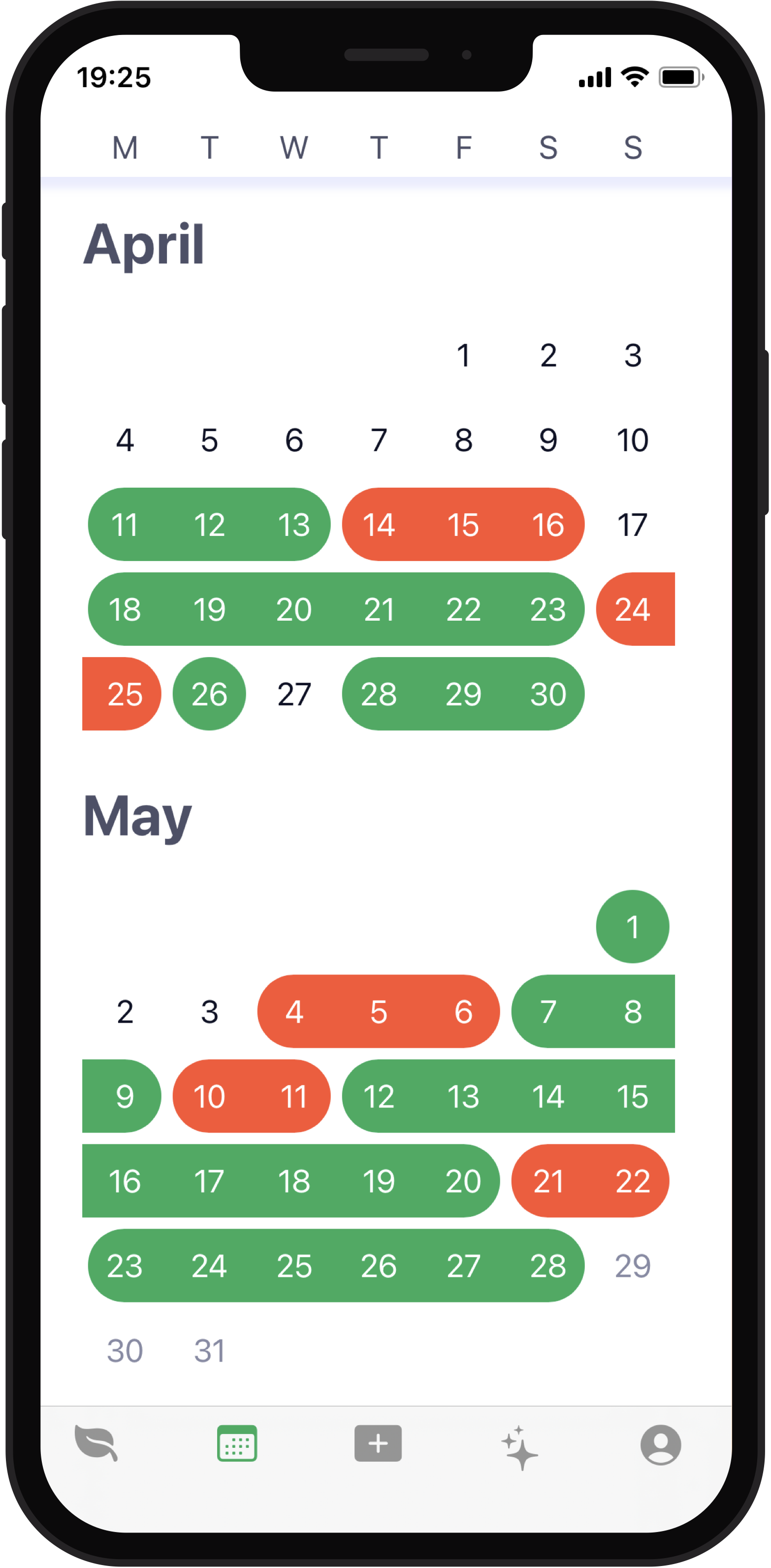 Screenshot of an app showing encouragement based on progress